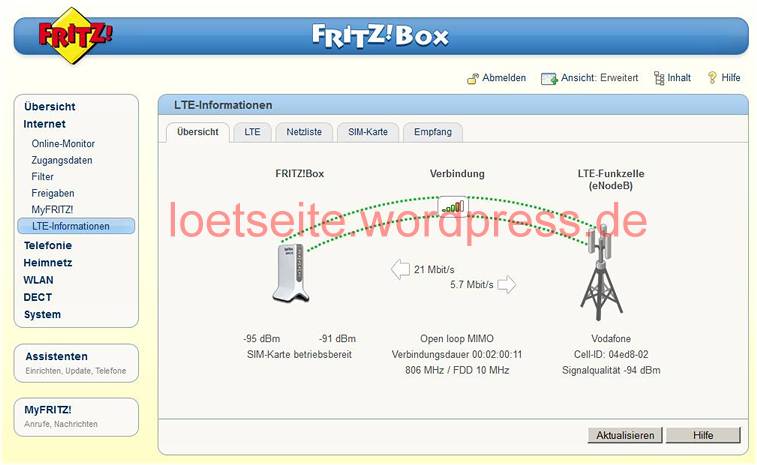 LTE Test, Teil 1, Fritzbox